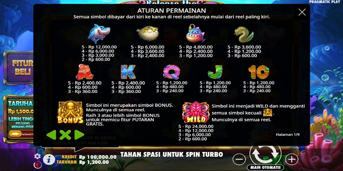 Simbol-dan-Nilai-Pembayaran-Slot-Release-the-Kraken-2