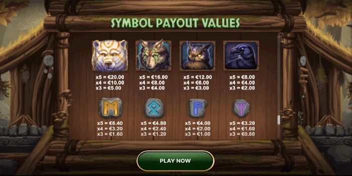 Simbol dan Tabel Pembayaran Slot Druid's Magic